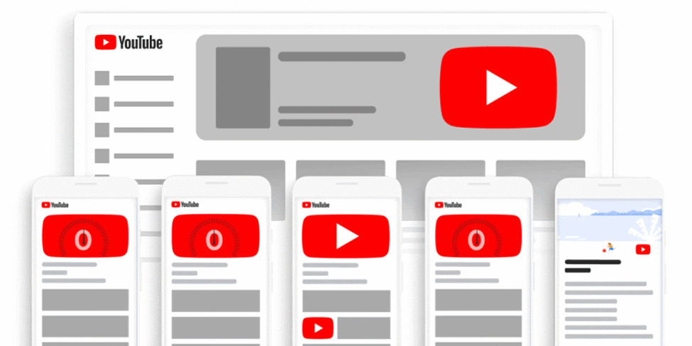 YouTube Ads Management, Mink Media